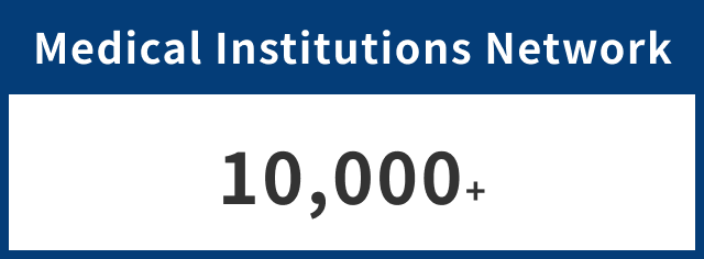 Medical Institutions Network 10,000+