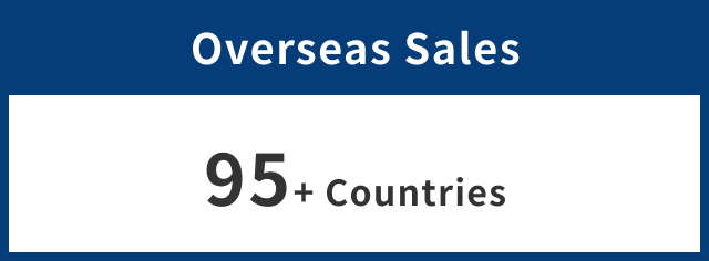 Overseas Sales 95+ Countries